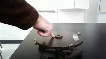 8.3 Angular Momentum Lab