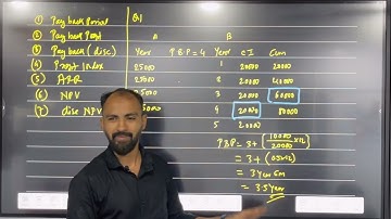 #4 Capital Budgeting | SYBCOM | TYBAF | SEM 3 | SEM 5 | F M | Siraj Shaikh | B.Com/M.Com/CA/CS/CWA