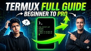 How to Use Termux for Beginners 2026 | Step-by-Step Guide with Pkg Install & Commands