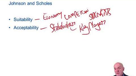 Strategic choice - ACCA Strategic Business Leader (SBL)