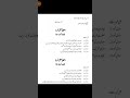 AIOU Code 1917 Solved Assignment No 1 & 2 Spring 2025 | تاریخ اسلام