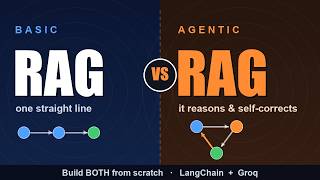 RAG vs Agentic RAG: Build BOTH from Scratch (LangChain + Groq)