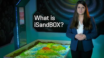 iSandBOX - AR Sandbox - What is iSandBOX?