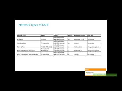 Video: Các tuyến e1 và e2 trong OSPF là gì?