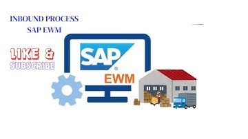 Simple Inbound Process in SAP EWM