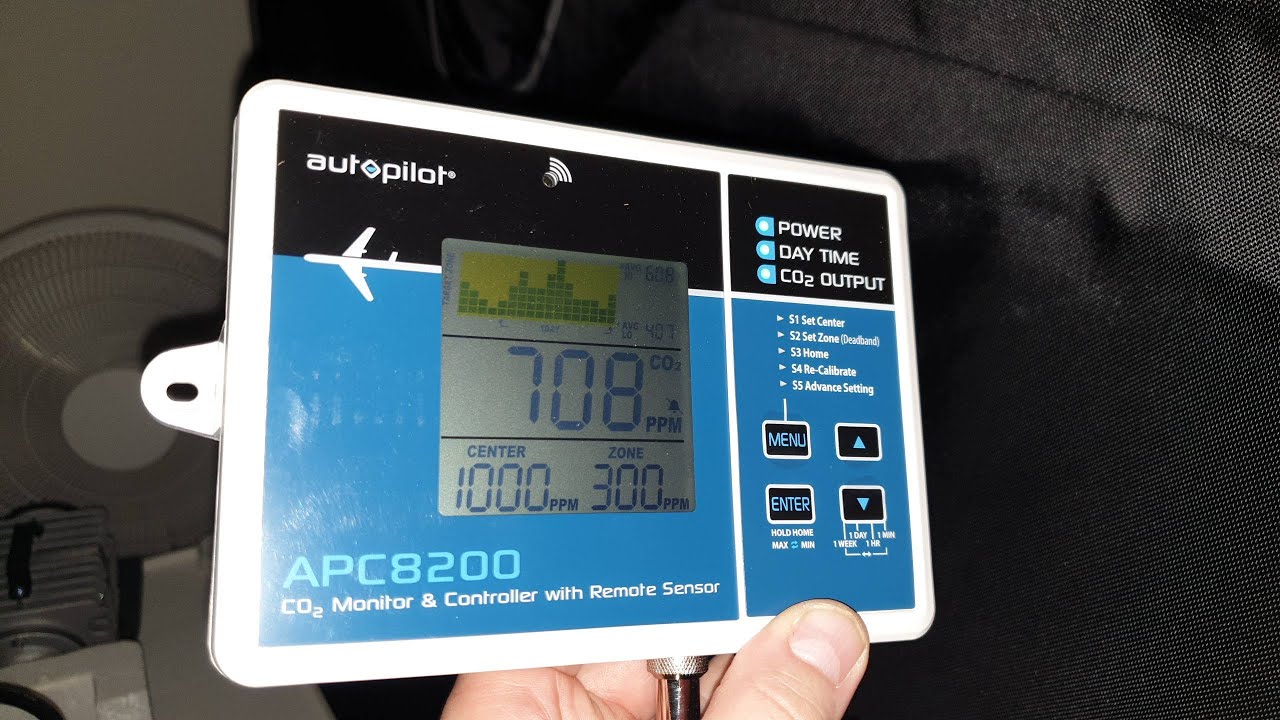 CO2 Trials... Part 1... Controller Setup and Room Modifications