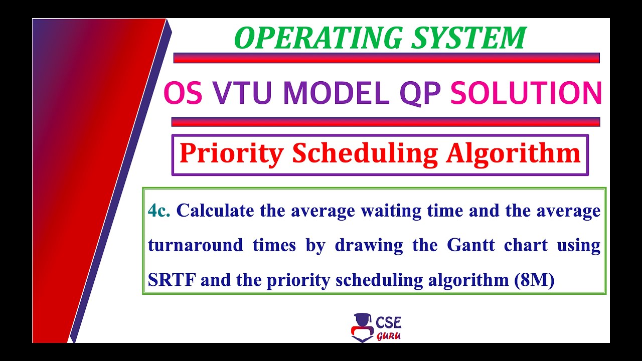 Priority Scheduling Algorithm | Q.4c | vtu model question paper 2024 solution | OS | BCS303