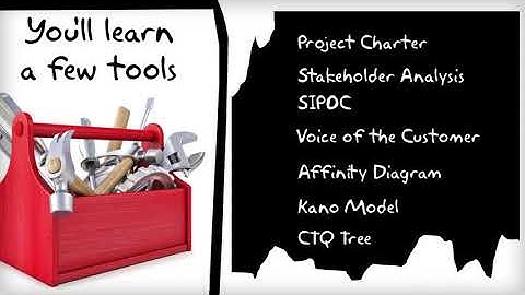 What is the Six Sigma Define Phase? Kanban Cody from Shmula.com