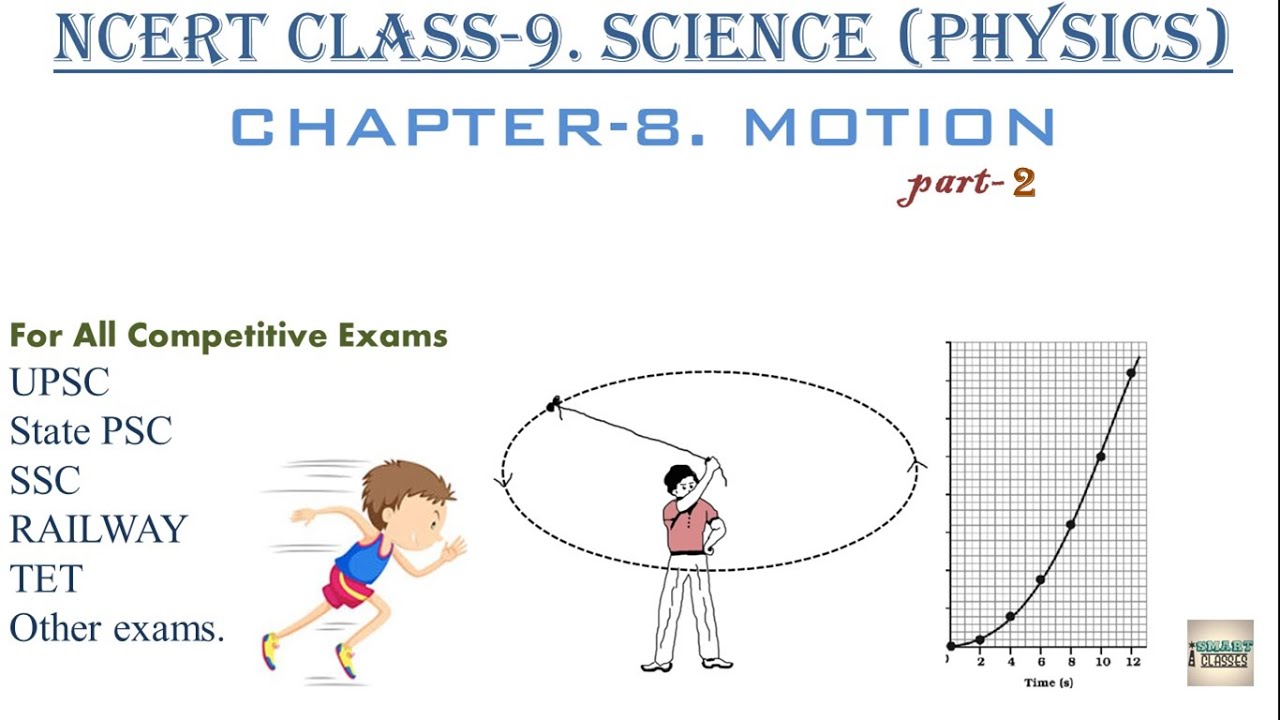 assignment of class 9 science motion