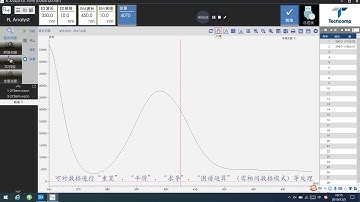 天美荧光FL970操作视频