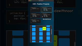 Css position property for beginners #shorts #viralvideo #trending
