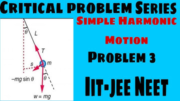 Two particles execute shm with same frequency and amplitude along the same straight line.They cross