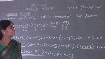 II PU Computer Science Boolean Algebra by Smt Gayathri N Class 11