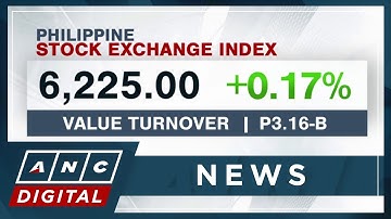PSEi closes at 6,225 after release of August inflation data | ANC