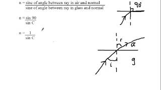 Siba Learning Zone - Critical Angle Formula