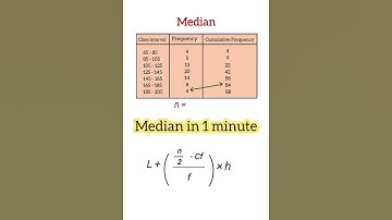How to find Median Class ? Class 10th Median