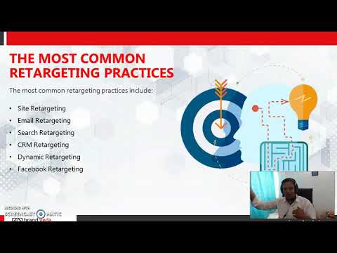 How Retargeting Ads
