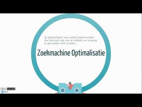 Zoekmachine optimalisatie Genereer Verkeer