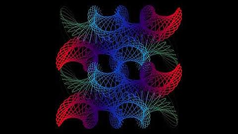Harmonic Circles