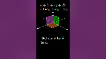 Quaternions Are Not Four-Dimensional Objects