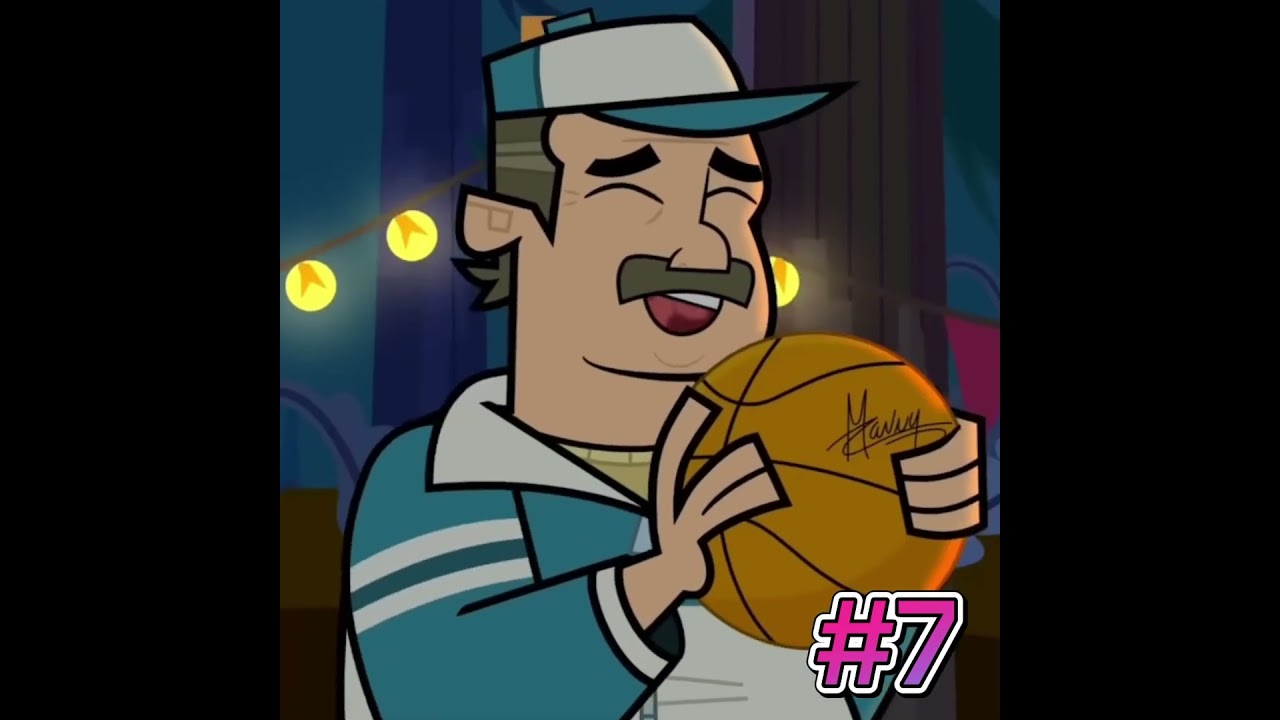 Ranking Every Member Of The Blue Team (Disventure Camp Season 4)