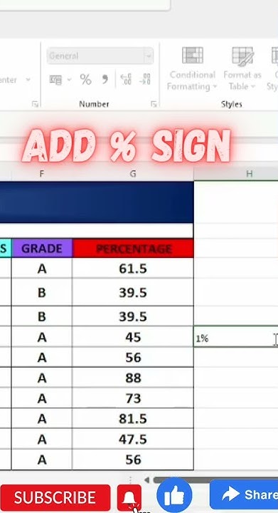Add Percentage In Excel How To Add Percentage Sign In Excel shorts add-percentage-in-excel-how-to-add-percentage-sign-in-excel-shorts