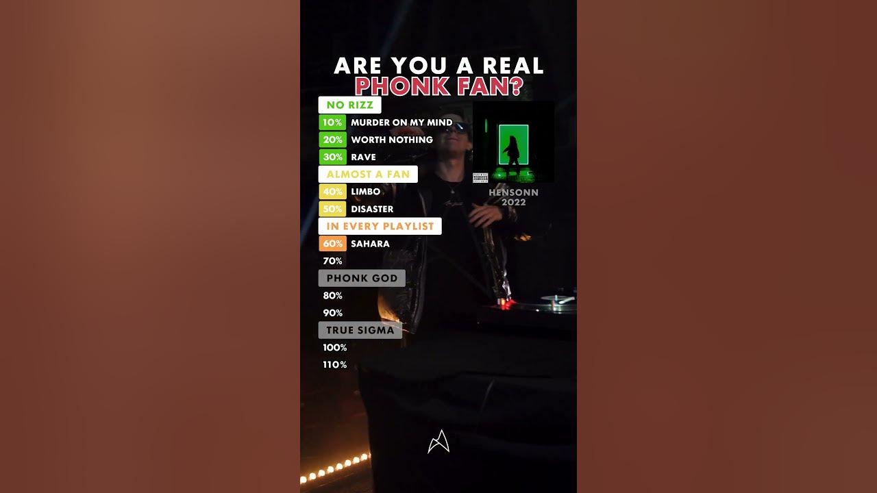 How many PHONK songs do you know? Impossible Phonk songs challenge How many PHONK songs do you know? Impossible Phonk songs challenge