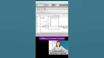 #labview #базыданных #данные #таблицы #программирование #gcode #strings #string #array #2darray #ооп