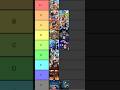 Ranking Of Anime I Ve Watched Anime Ranking Edit Naruto Onepiece Boruto Dragonball Song Ranking Of Anime I Ve Watched Anime Ranking Edit Naruto Onepiece Boruto Dragonball Song