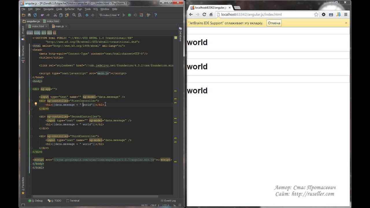 Область видимости javascript. Область видимости javascript