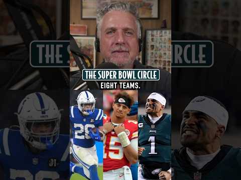 Who's in the Super Bowl circle? 👀