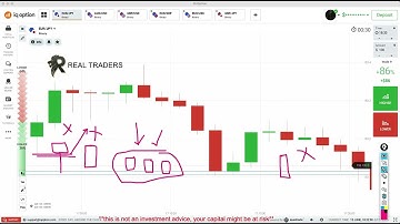 how to draw snr correctly and trade with it - price action