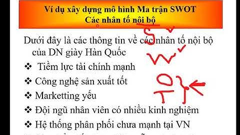 Bài tập tình huống quản trị học chương hoạch định năm 2024