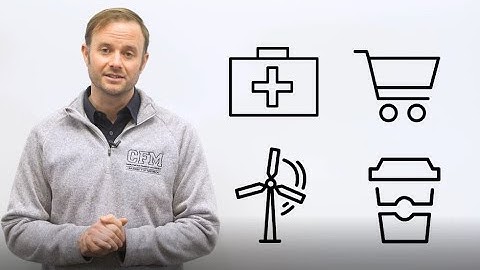 Why Study Finance | Computing and Financial Management