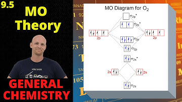 9.5 Molecular Orbital Theory (MO Theory) | General Chemistry