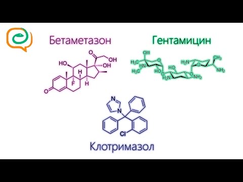 По-быстрому о лекарствах. Бетаметазон +  Гентамицин + Клотримазол