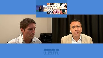 IBM CAPTURE AND SHARE CONTENT