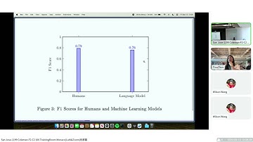 AI For Developers Meeting - Day 2 - Combating Polarization with ML