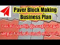 small business idea, business ideas in tamil | small business, business ideas| தமிழில் தொழில்கள்