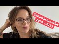 Saturn in Aquarius 2020 - 2023, Saturn Return and Saturn Aspects