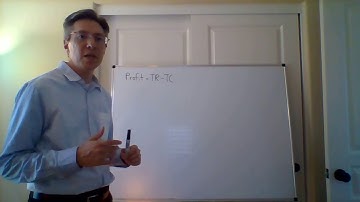 Deriving Profit Formula for Graphs - Econ 1 - LAVC