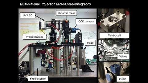 Rapid Multi-Material 3D Printing with PuSL Using Dynamic Fluidic Control
