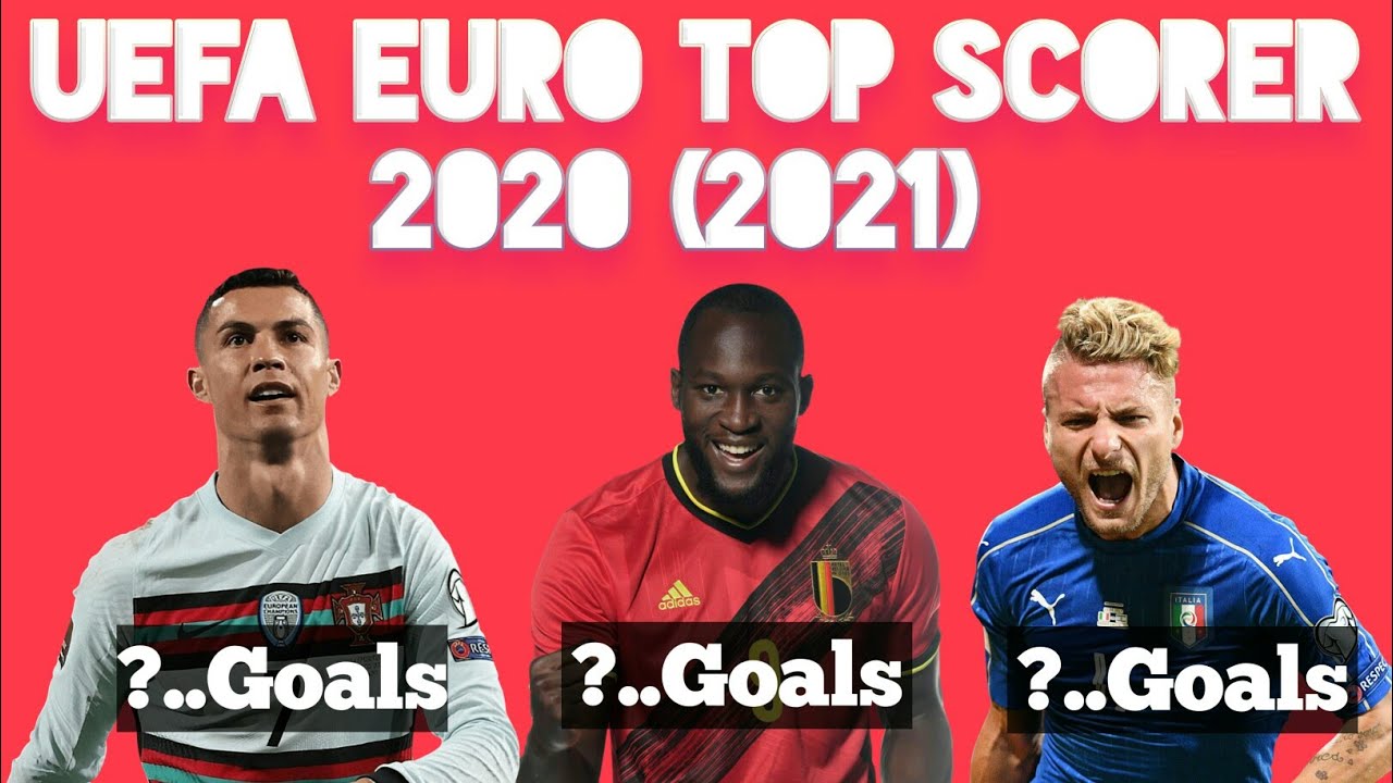 Uefa Euro Top Scorer 21 Hd Youtube