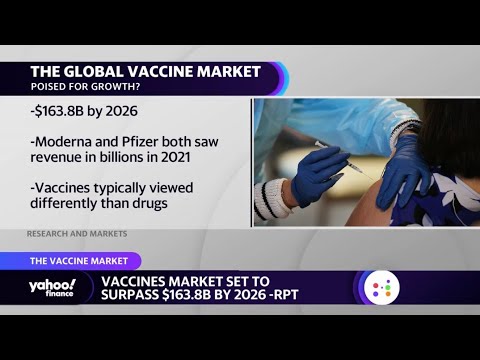 Vaccines market set to surpass $163. 8 billion by 2026