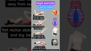 Postpartum mothers must practice these exercises. #exercise #fitness #abs #workout #exercise