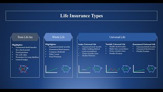 Unlocking Life Insurance Secrets: A Simple Guide