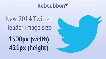 How To Crop, Size & Enhance Your Twitter Header Image On Your Twitter Profile