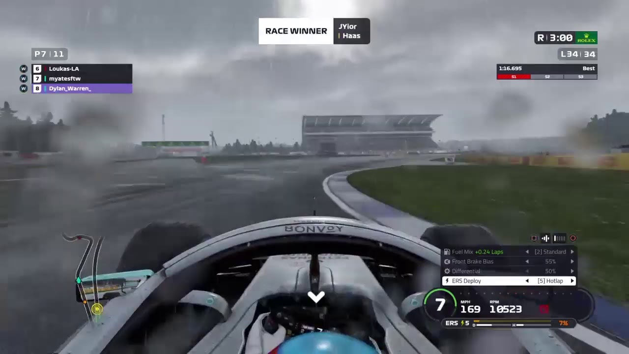 Dynamic Racing League F1 2019: Round 11: Germany - YouTube