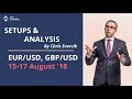 GBP/USD Technical Analysis: A bull breakout above 1.2940 swing high can
open the gates to more upside 15 Usd To Gbp