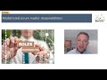 What is the Modernized Scrum Master Role - 5 with NYIke Episode 15